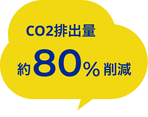 CO2排出量 役80%削減